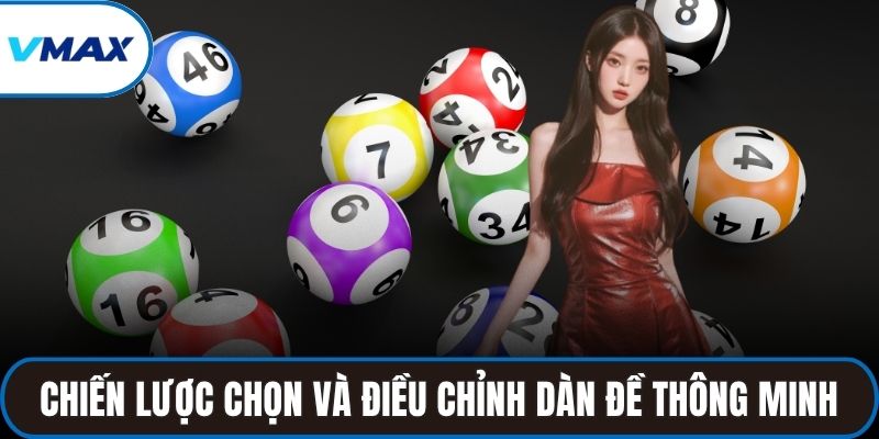 Chiến lược chọn và điều chỉnh dàn đề thông minh