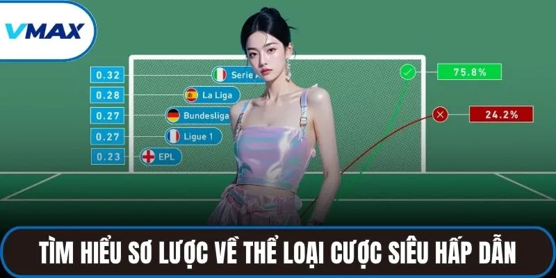 Tìm hiểu sơ lược về thể loại cược siêu hấp dẫn